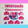 Painel hipertensão