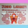 Painel junho laranja