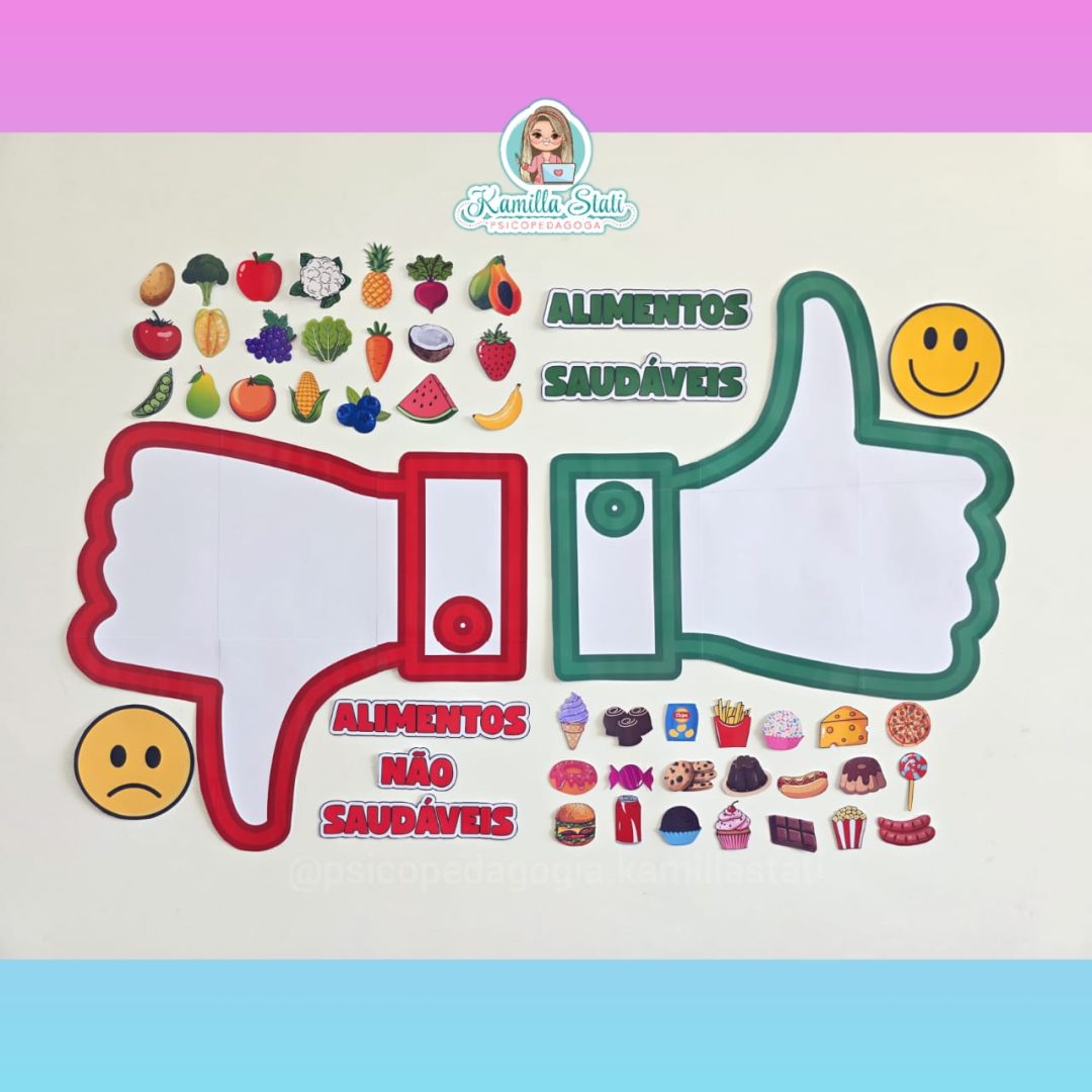 Classificando os alimentos: saudáveis e não saudáveis