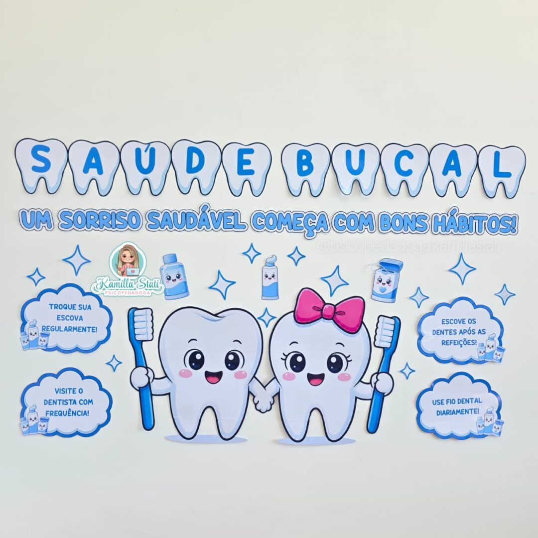 Painel Saúde Bucal