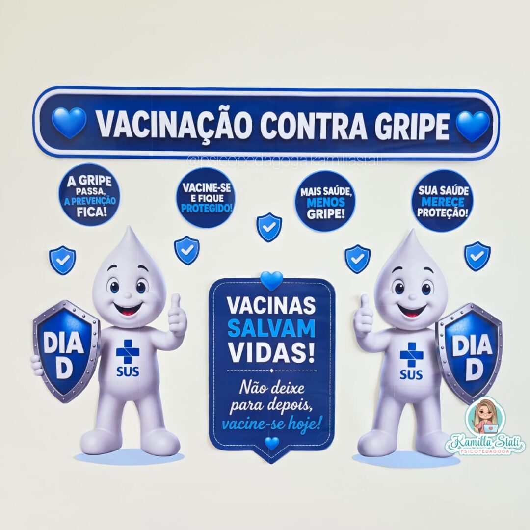 Painel Vacinação contra gripe