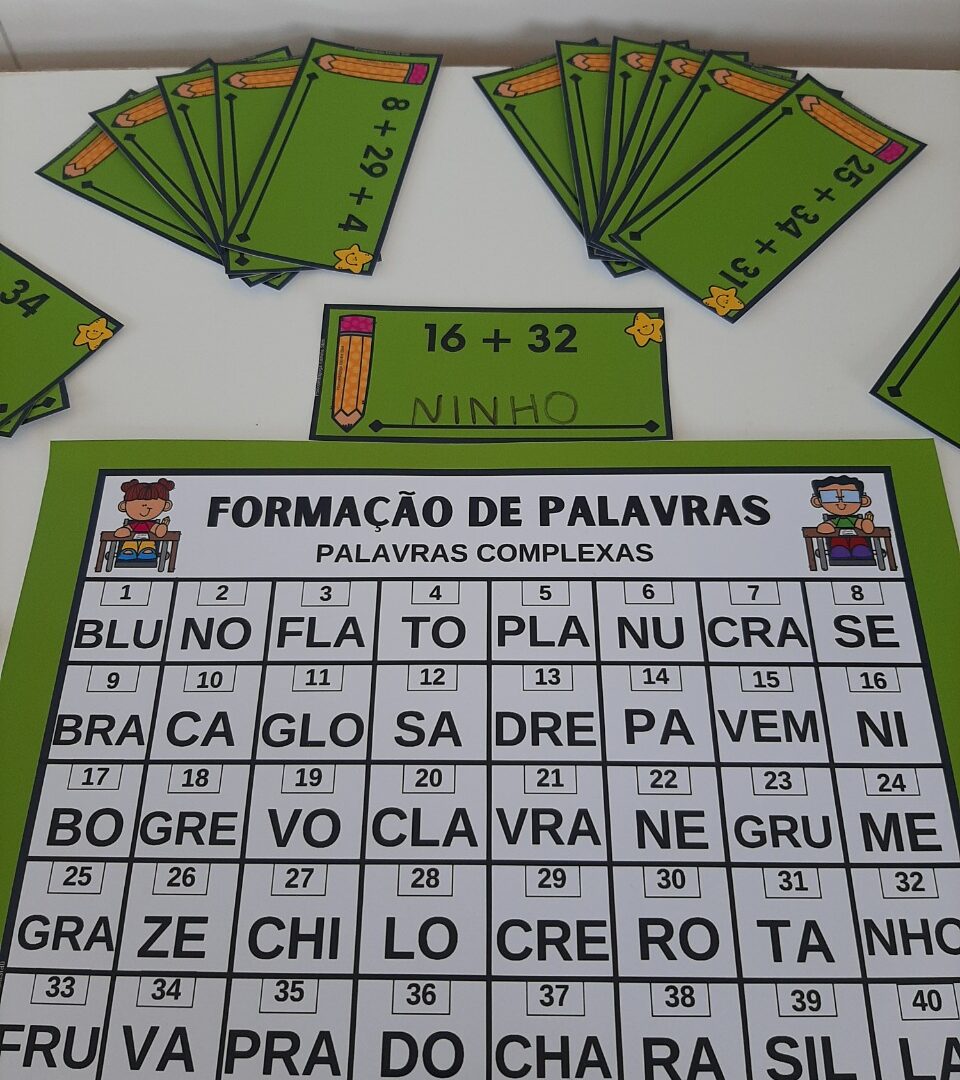 Sílabas numeradas: complexas