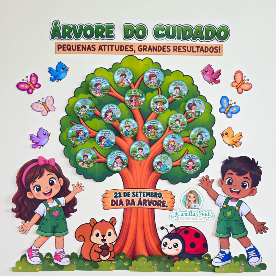 Painel interativo Árvore do cuidado