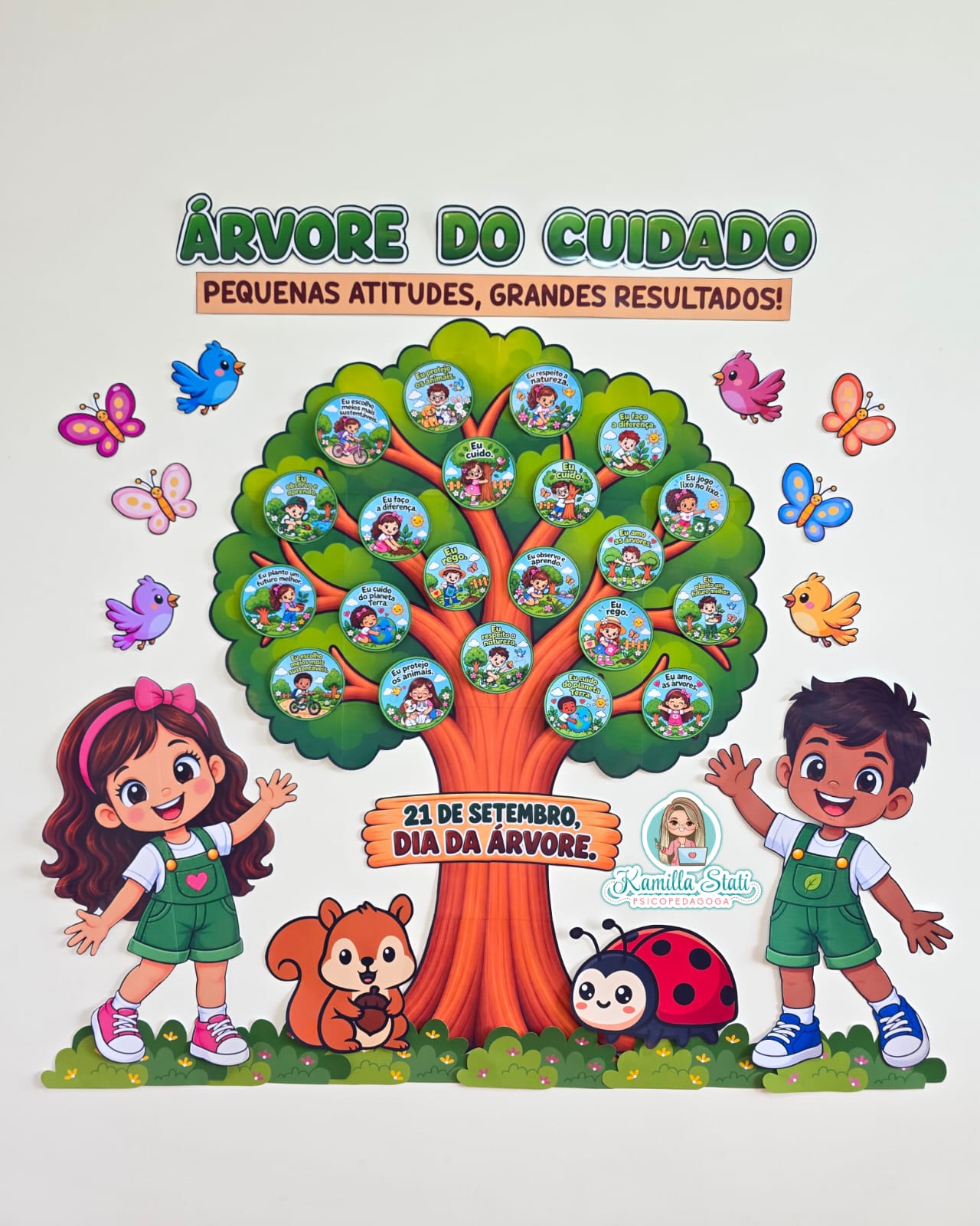 Painel interativo Árvore do cuidado