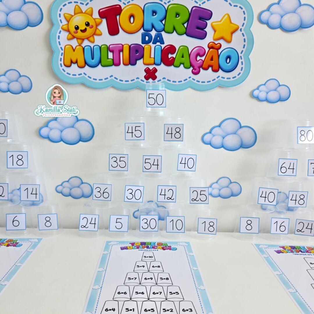 Torre da multiplicação