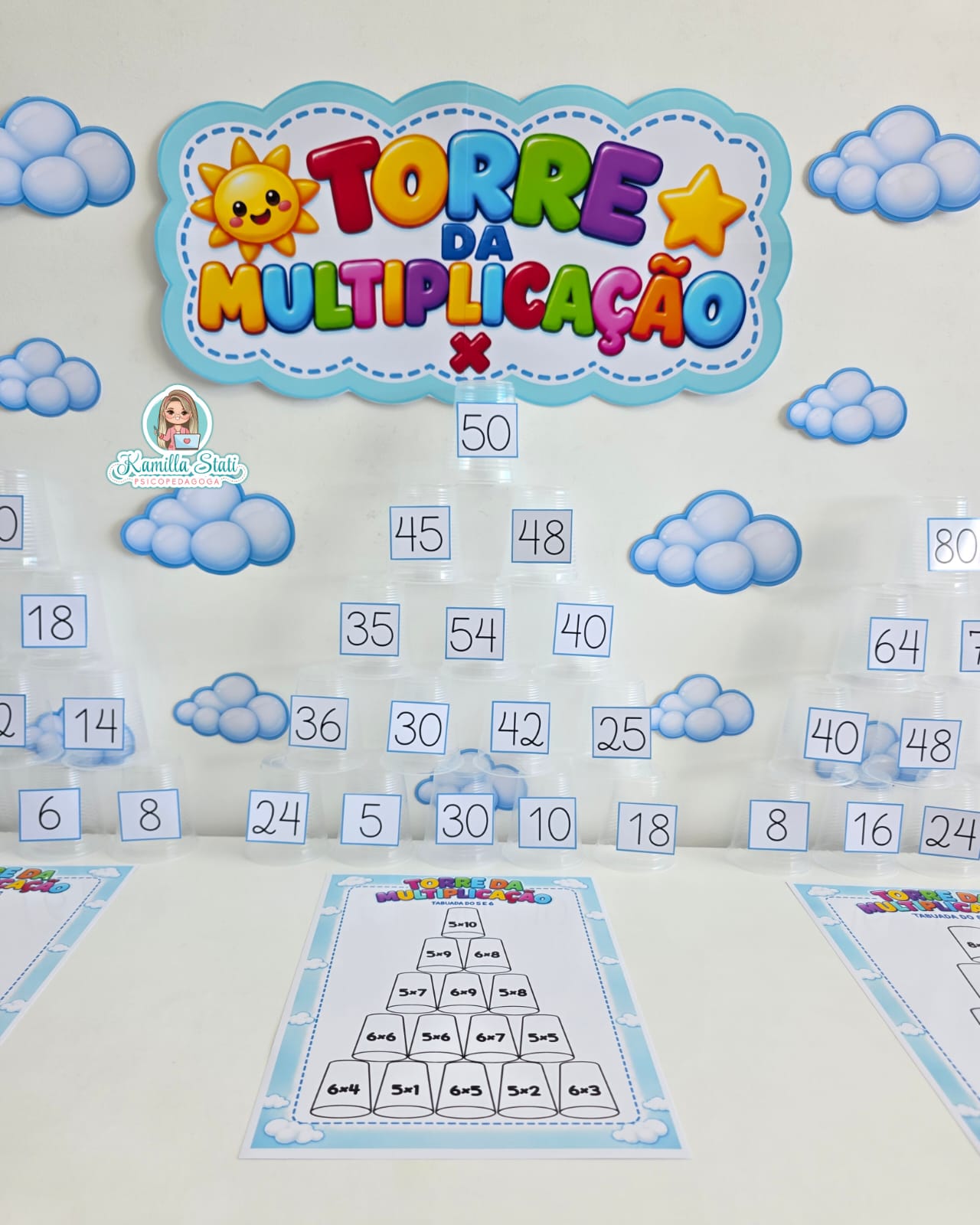 Torre da multiplicação