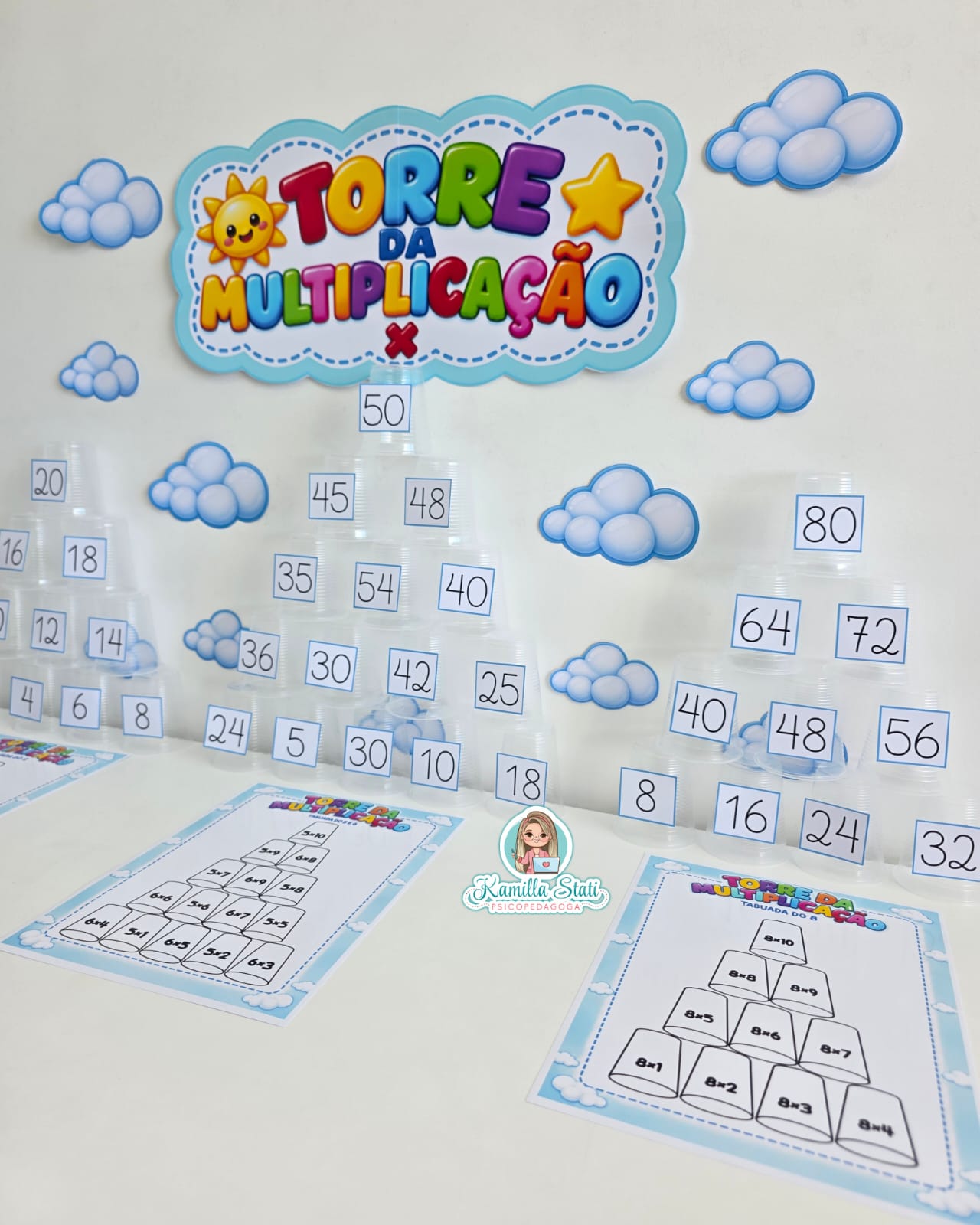 Torre da multiplicação - Imagem 2
