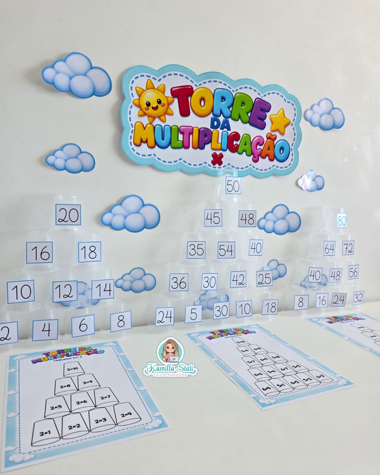 Torre da multiplicação - Imagem 3