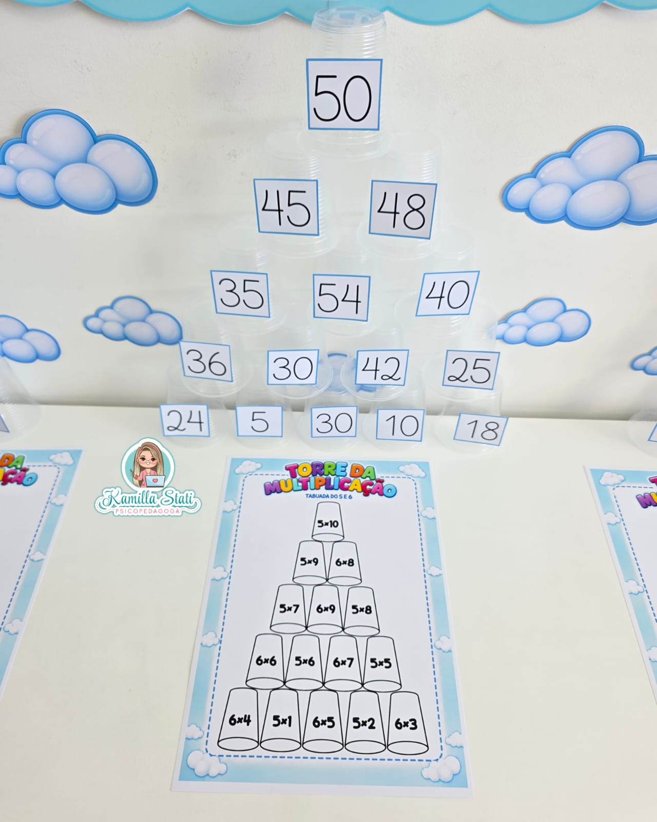 Torre da multiplicação - Imagem 7