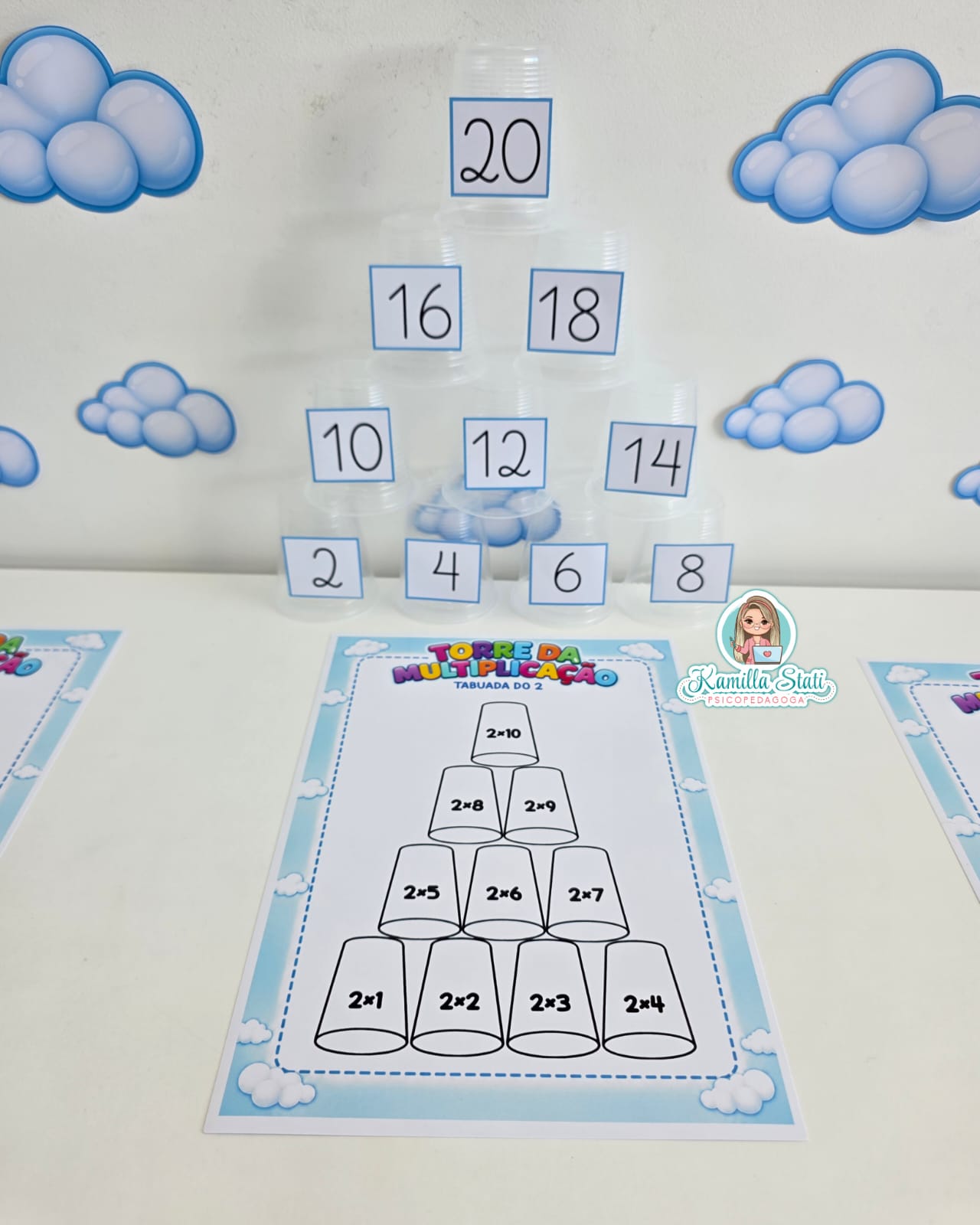 Torre da multiplicação - Imagem 8